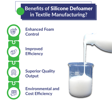 benefits-of-silicone-defoamer-in-textile